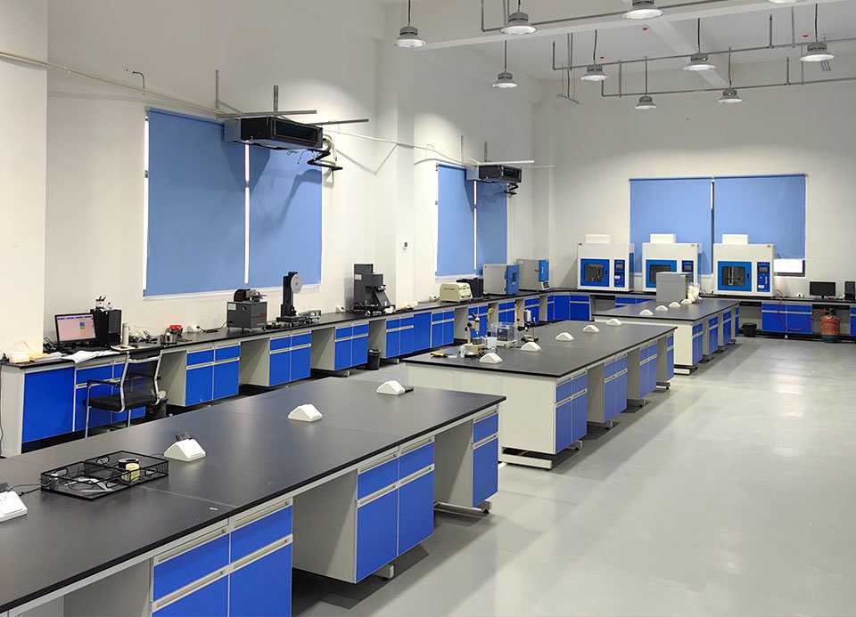 20+ Years R&D Excellence